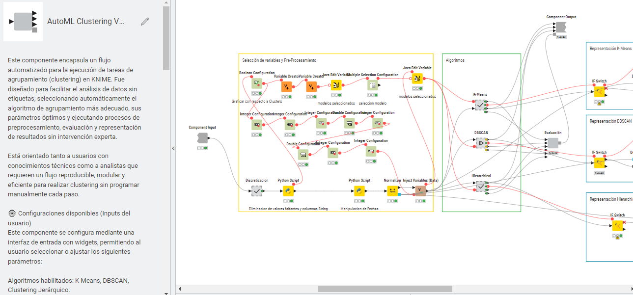 Imagen del proyecto Tesis de Pregrado